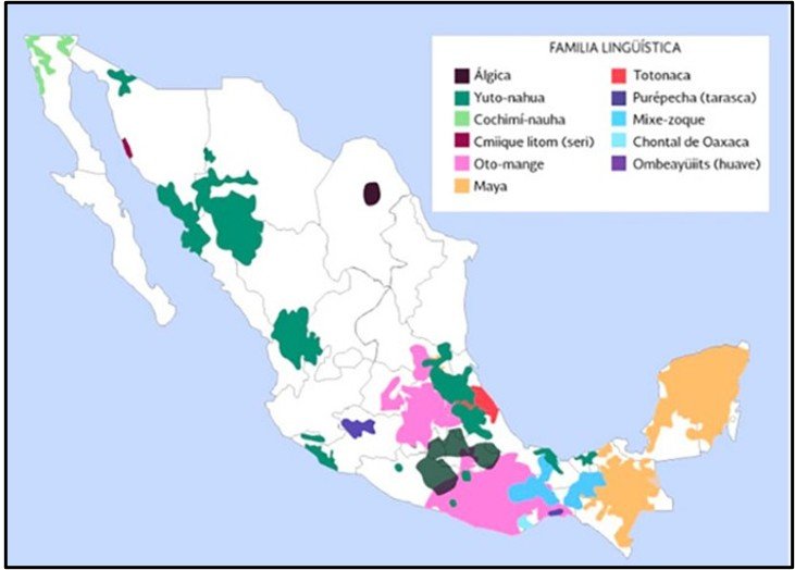 What Are the Most Widely Spoken Languages in Mexico?