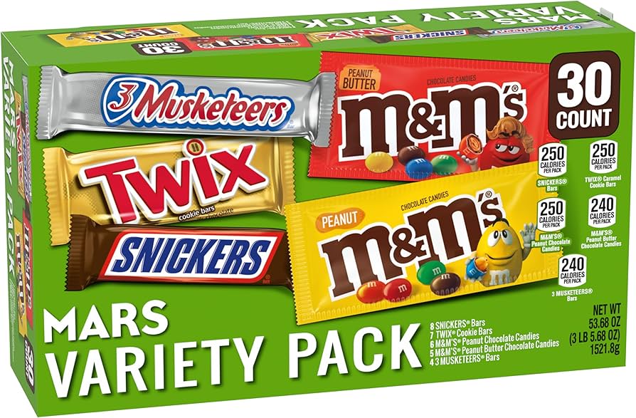 M&M’s: The Colorful Candy Coated Delight 