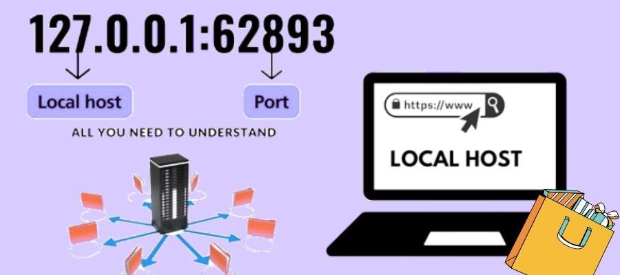 Why Is 127.0.0.1 Called Localhost